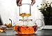 Clear Glass Teapot Set, 51 Ounce / 1500 Milliliter Stylish Borosilicate Water Kettle with Removable Strainer and Infuser Lid For Flower or Loose Tea