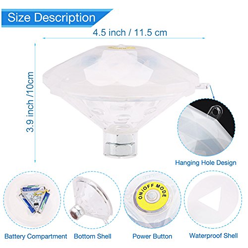 Coquimbo Swimming Pool Lights, LED Pond Lights with 7 Modes Baby Bath Tub Toys Floating Lights for Hot Tub, Fountain, Disco Pool Party or Pond Decorations - Thumbnail 5