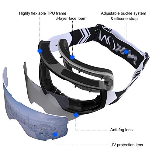 NXONE Ski Goggles for Men and Women, Anti-Fog Over Glasses Snowboard Goggles with UV Protection, Windproof Helmet Compatible Dual Lens Goggles-100% UV Protection - Thumbnail 4