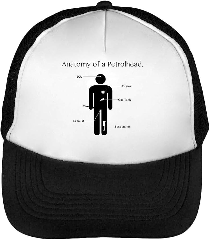 anatomy of a baseball cap