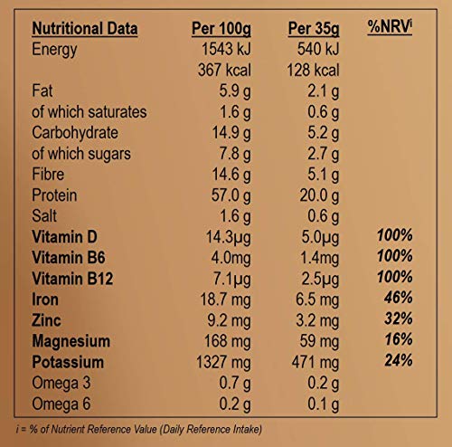 Vegan-Protein-Powders-28-Servings-1kg-All-Natural-Vegan-Protein-Shake-High-in-Iron-Zinc-with-Fruits-Botanicals-Plant-Based-Protein-Powder-Gluten-Free-Dairy-Free-Lactose-Free-Chocolate