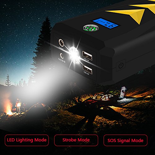 PEMENOL 24000mAh Car Jump Starter 800A Peak (up to 6.5L Gas, 5.0T/5.2L Diesel Engine) Portable Auto Battery Booster Jumper with Dual Smart Charging Ports, LED SOS Flashlight, Compass, Safety Hammer - Thumbnail 6