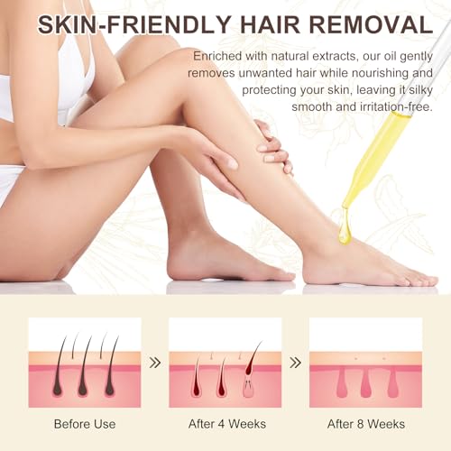 Premium Cyperus Rotundus Oil - Natural & Effective Hair Removal Solution | 100% Pure Cyperus Rotundus Essential Oil for Smooth Skin | Anti-Hair Growth, Nourishing Treatment for Sensitive Skin 60ML