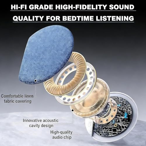Last page® 2026 New Bluetooth Sleep Pillow Speaker, Wireless White Noise Pillow Speaker with Timer, Ultra-Thin Stereo Bass Private Sleep Speaker for Adults Kids (Blue)