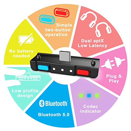 1 HomeSpot+Bluetooth+Transmitter+Compatible+Headphones