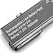 Lisen A31N1319 Laptop Battery for Asus X551M X551C X551 X551CA X551MA X551MAV X551MAV-RCLN06 D550M X451 X451C X451CA D550MA D550MA-DS01,Fits P/N: A31N1319 A41N1308 0B110-00250600 0B110-00250800