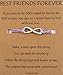 Charmed Greetings, Wish Bracelet, Friendship Infinity Loop Charm, Thoughtful Card