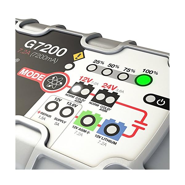 Genius-G7200-12V-24V-Smart-Battery-Charger-for-Buell-M2-Cyclone-97-02