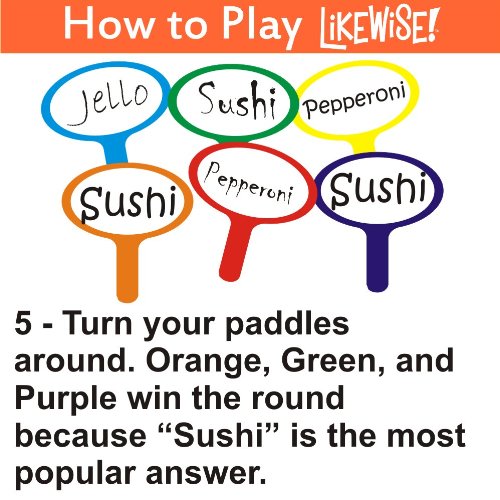 LIKEWISE! The laughable, lively like-minded party game!