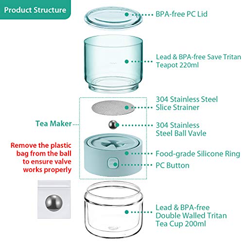 ZENS Travel Tea Set,Tritan Portable Teapot Infuser Set for One with