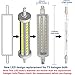 (Pack of 2) R7S Base LED Bulb J118 LED 10W 120V Dimmable Warm White 2700K Double Ended Halogen J Type Bulb Replacement 118mm (4-11/16