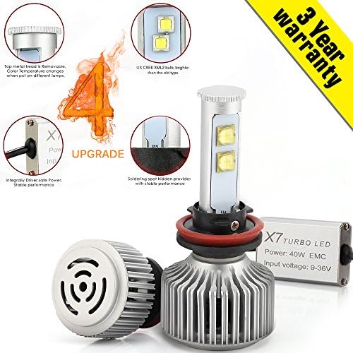 Telico LED Headlight Bulbs All-in-One Conversion Kit - H4 9600Lm 120W 6000K Cool White CREE Chips for Car Headlight Replace - 3 Year Warranty(Upgraded Version)