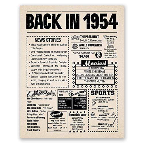 amazon-8x10-1954-birthday-gift-back-in-1954-newspaper-poster