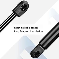 ARANA C1615052 10 inch 80LB Gas Spring