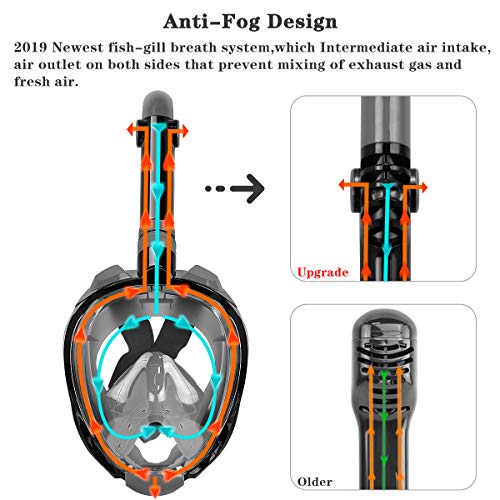 image for CYOUH Full Face Snorkel Mask, Foldable Snorkeling Mask with Detachable