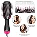 Hair Dryer Brush, Hot Air Brush, One Step Hair Dryer & Volumizer 3 in 1 Upgrade Feature Anti-scald Negative Ion Hair Straightener Brush with Smooth Frizz and Ionic Technology HaoXuanthumb 2
