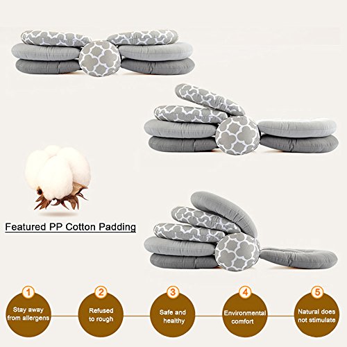 image for Nursing Pillow, FOME Multifunction Breastfeeding Pillow Infant Feeding