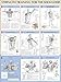 Strength Training for the Shoulders (Strength Training Anatomy) by 