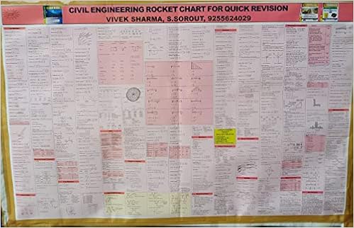 Civil Engineering Rocket Chart for Quick Revision