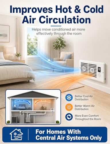 MYLLIUIM Register Booster Fan for 4” x 10” Vents, Remote Control, 3 Modes, 10 Speeds, Built-In Display, Fits Floor or Wall Registers, Removable Front Cover, Home HVAC Airflow Support - Off White
