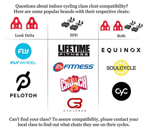 tommaso strada 200 review