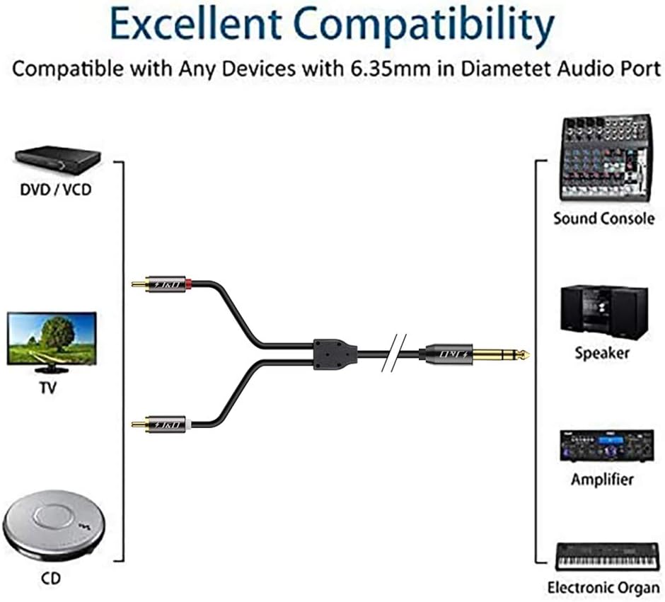 J&D 1/4 inch TRS to Dual RCA Audio Cable - Image 5