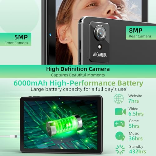 Tablet 10 inch Android 15 Tablets, 18GB RAM 128GB ROM 1TB Expand, Octa-Core Processor, 1280x800 IPS Widevine L1, WiFi 6, 8MP+5MP Dual Camera, BT5.4, 6000mAh, GPS，Gray