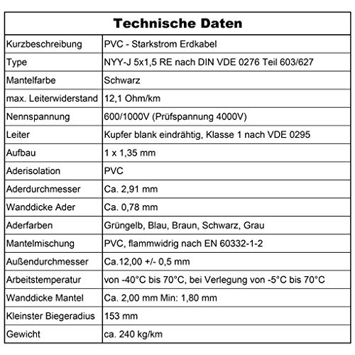 Erdkabel Stromkabel von 5m bis 100m NYY-J 5x1,5 mm² Elektrokabel Ring zur Verlegung im Freien, Erdreich (40m) – Bild 4