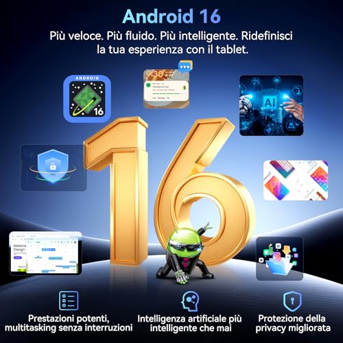 2026 Android Tablet 16, 12 Inch Tablet with Keyboard, 4G LTE+5G WiFi,24GB RAM+128GB ROM, Octa-Core Tablets with Pen/Mouse for Work and Study, 9000mAh,WideVine L1/Gemini AI/GPS/Face ID, 4 Year Warranty