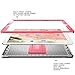 SUPCASE iPad Pro 12.9 Case 2017, [Heavy Duty] Unicorn Beetle Pro Series Rugged Protective Case Without Screen Protector for Apple iPad Pro 12.9 Inch 2017, Not Fit 2018 Version (Pink)