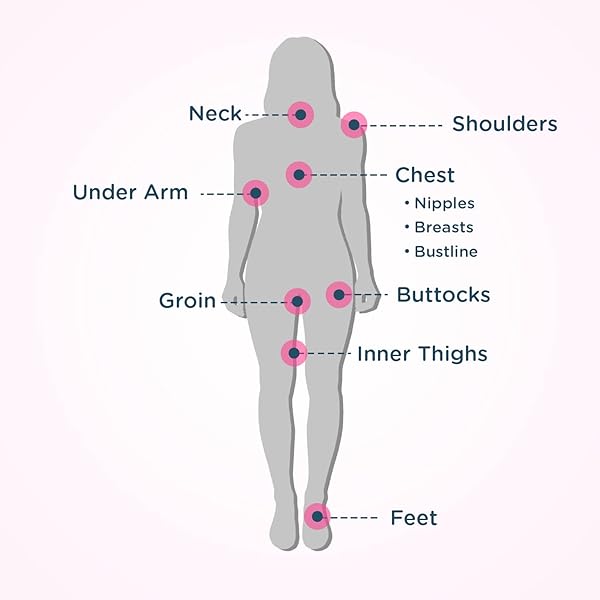 BODY GLIDE FOR HER ANTI CHAFE BALM | CHAFING STICK WITH ADDED EMOLLIENTS | GREAT FOR DRY, SENSITIVE SKIN AND/OR SENSITIVE AREAS | USE ON CHEST, BRA, BUTT, GROIN, ARM, AND THIGH CHAFING | 0.8OZ