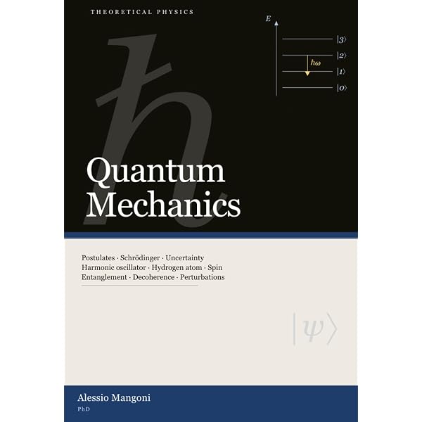 The mathematics of quantum mechanics (concepts of physics