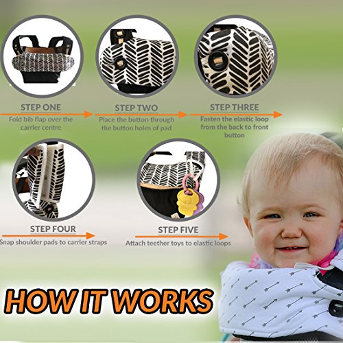 image for Amazing Tot Teething Drooling Baby Set – Includes Chew Suck Pads for