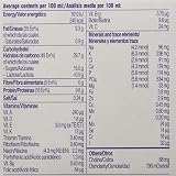 Fortisip Compact 4x125ml All Flavours Strawberry x2 8x125ml Nutrition Drink view 4