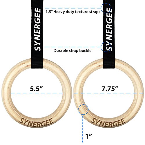 image for iheartsynergee 8