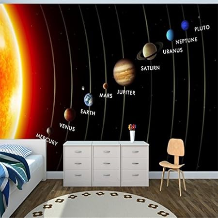 Lwcx Système Solaire Planète 3d En Plein Air Wallpaper