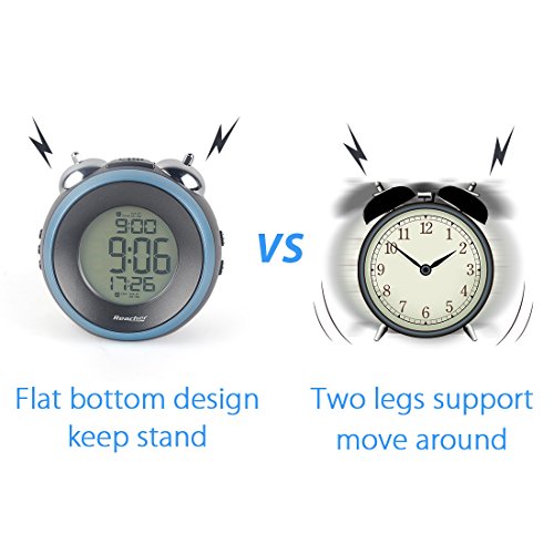 REACHER Twin Bell Alarm Clock with Dual Alarm, Optional Weekday Alarm, Snooze, Backlight, Battery Operated