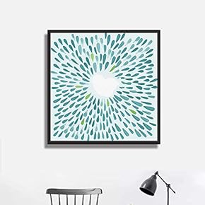 Framed Canvas Wall Art for Living Room, Bedroom Texture Canvas Prints for Home Decoration Ready to Hang - 16x16 inches