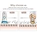 Facial Hair Removal for Women,Painless Women's Hair Remover, Waterproof Face Trimmer for Women with Built-in LED Light, Battery-Operated