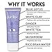 purlisse Blue Lotus Seed Mud Mask and Exfoliant - Brightening and Exfoliating Face Scrub Masque For All Skin Types - Top Rated Mudd Mask for Sensitive Skin, 2.5 ounce