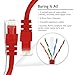 GearIT Cat 6 Ethernet Cable (100-Pack 2 Feet) Cat6 Network Patch, 10Gbps, RJ45, Snagless Cord, Gold-Plated Connectors, Internet for PC, TV, Tablet, Router, Printer, Servers, IT Data Center - Red