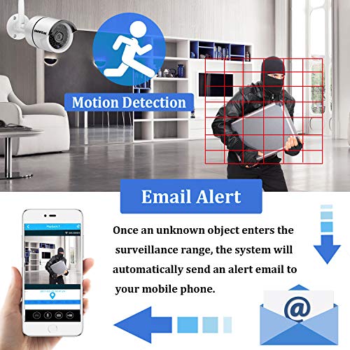 【2020 Newest】OHWOAI Security Camera System Wireless, 8CH 1080P NVR,8Pcs 960P HD Outdoor/ Indoor IP Cameras,Home CCTV Surveillance System(1TB Hard Drive)Waterproof,Remote Access,Plug&Play,Night Vision. - Thumbnail 5