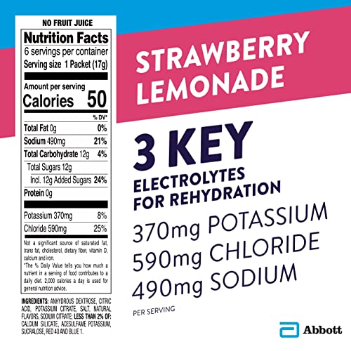 PEDIALYTE ELECTROLYTE POWDER STRAWBERRY LEMONADE, 6 COUNT (PACK OF 1)