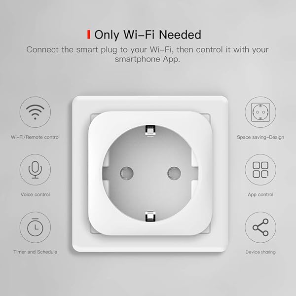 TECKIN WiFi Enchufe Inteligente 16A 3300W Mini Smart Plug Funciona con Siri Amazon Alexa Echo Google Home Control remoto con temporizador