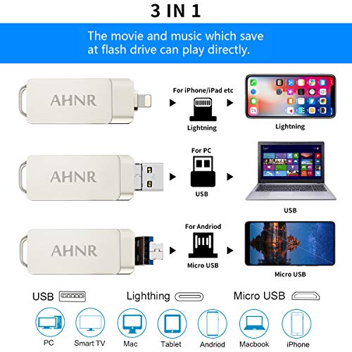 USB Flash Drives for iPhone 128GB [3-in-1] OTG Jump Drive, AHNR Thumb Drives External Micro USB Memory Storage Pen Drive, USB 3.0 Flash Memory Stick for iPhone, iPad, iOS, Android, PC(Silver) - Thumbnail 4