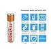 Tenergy 1.5V AAA Batteries, High Performance Alkaline AAA Non-Rechargeable Battery for Clocks, Remotes, Toys & Electronic Devices, 24 Pack