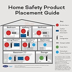 Kidde Smoke & Carbon Monoxide Detector, AA Battery
