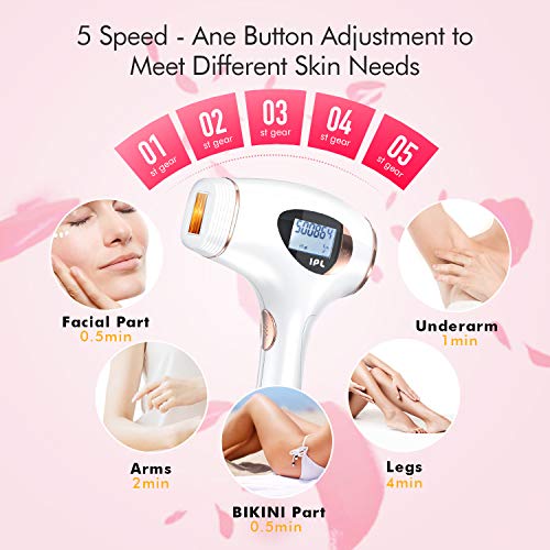 Houselog Hair Removal Permanent Light Hair Removal System Device Painless Hair Remover 500000 Flashes for Women and Men