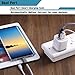 USB Wall Charger, Charging Cube LEEKOTECH 2-Pack 2.1A/5V Dual Port USB Charger Plug Power Adapter for iPhone X/8/7/6/6S Plus/5S/5, Samsung, LG, HTC, Huawei and More