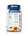 Dymatize Elite 100% Whey Protein, Snickerdoodle, 2 lbs